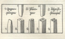 image link-to-koch-1931-vom-stempelschneiden-gutenberg-jahrbuch-sf0.jpg
